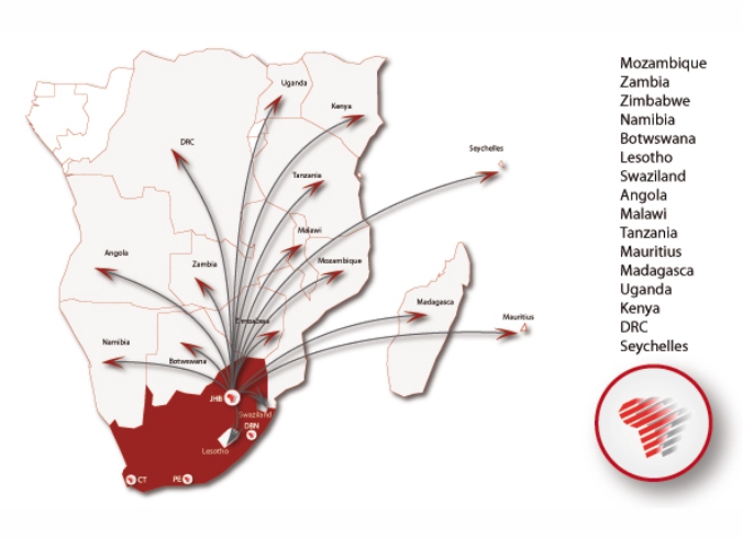 African Countries